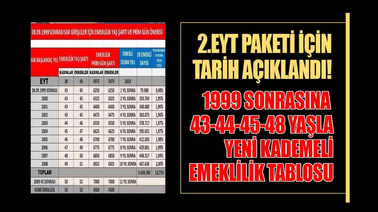 2. EYT piyangosu KADEMELİ EMEKLİLİK! 1999 sonrasına 43 44 45 48 yaşla erken emeklilik